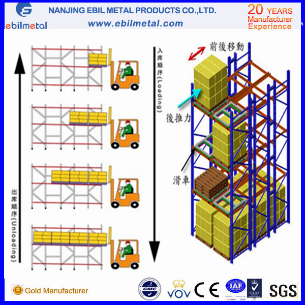 Factory Price Steel Heavy Duty Push Back Pallet Rack Storage Racking