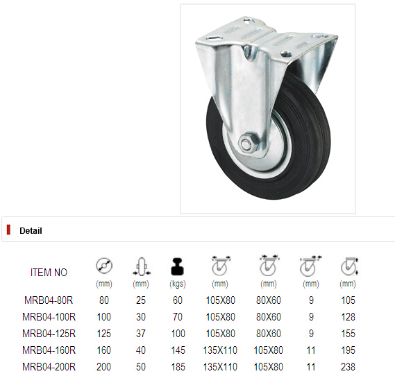 Middle Duty Series Caster - Rigid - Black Industrial Rubber (roller bearing)