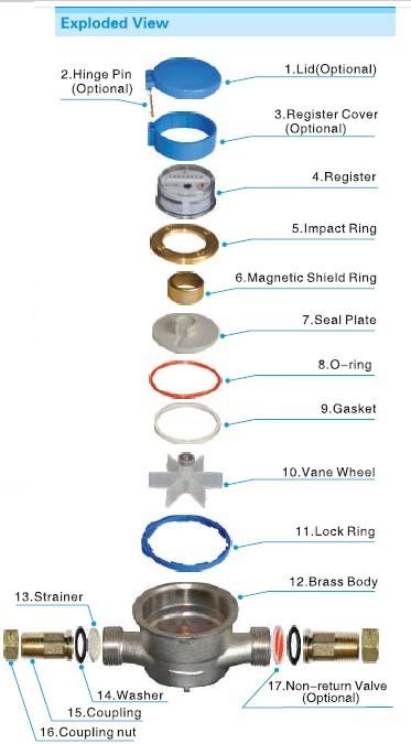 Single Jet Dry Type Hot Water Meter