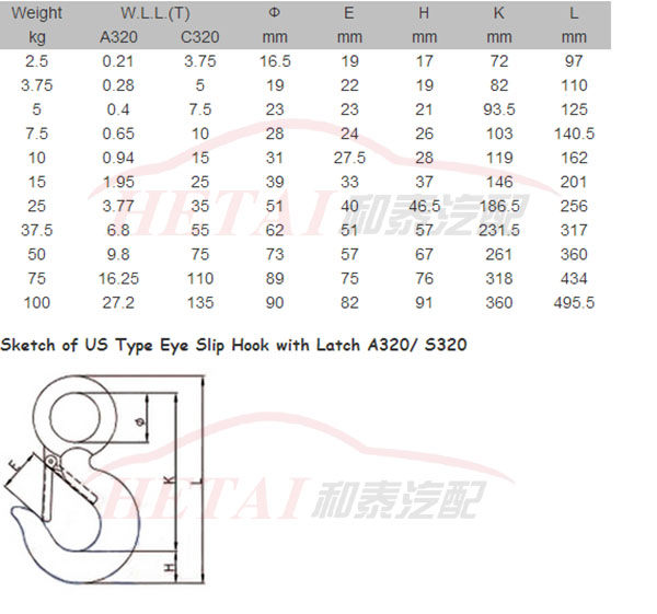 Factory Supply Us Type Eye Slip Hook with Latch S320/ A320