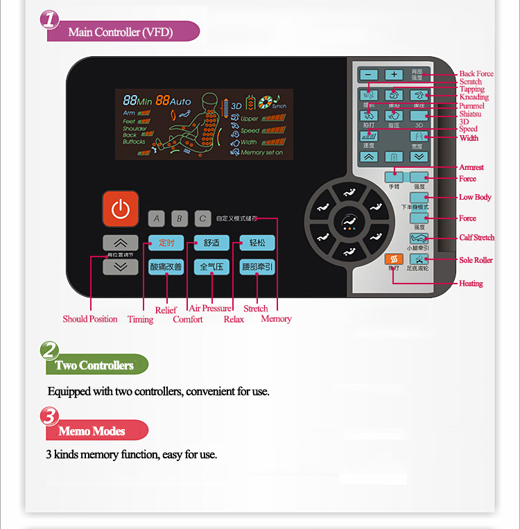 Intelligent Predicure Massage Sofa Chair Control Parts