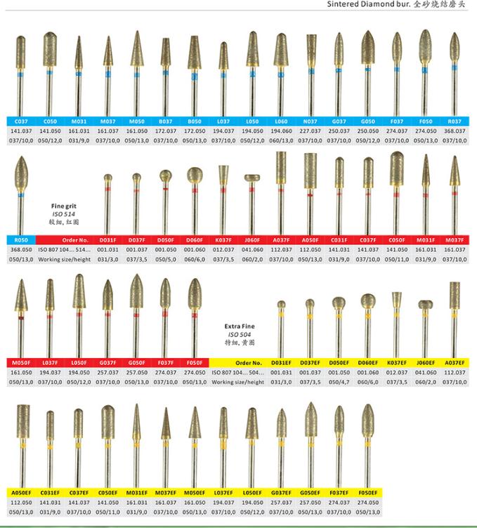 Dental HP Sintered Diamond Bur