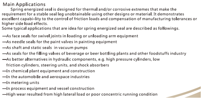 Spring Energized PTFE Seals for Oil and Gas Industry