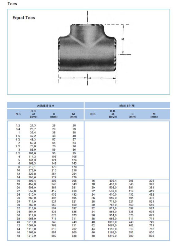 A234 Wpb Butt Weld Tee, Pipe Fitting Tee, Pipe Tee, Seamless Tee, Equal Tees