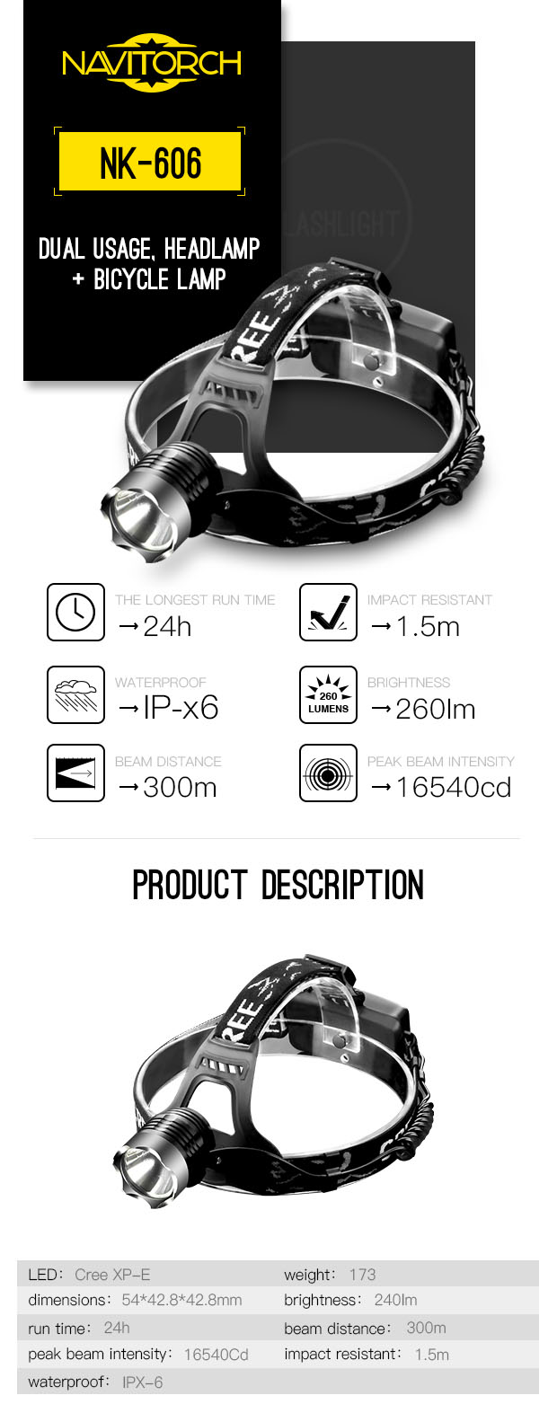 Navitorch Camping Hunting Headlight with 18650 Battery (NK-606)