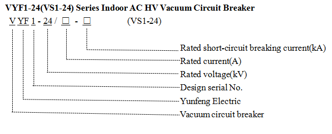 Vyf1-24- Factor Supply Vacuum Circuit Breaker