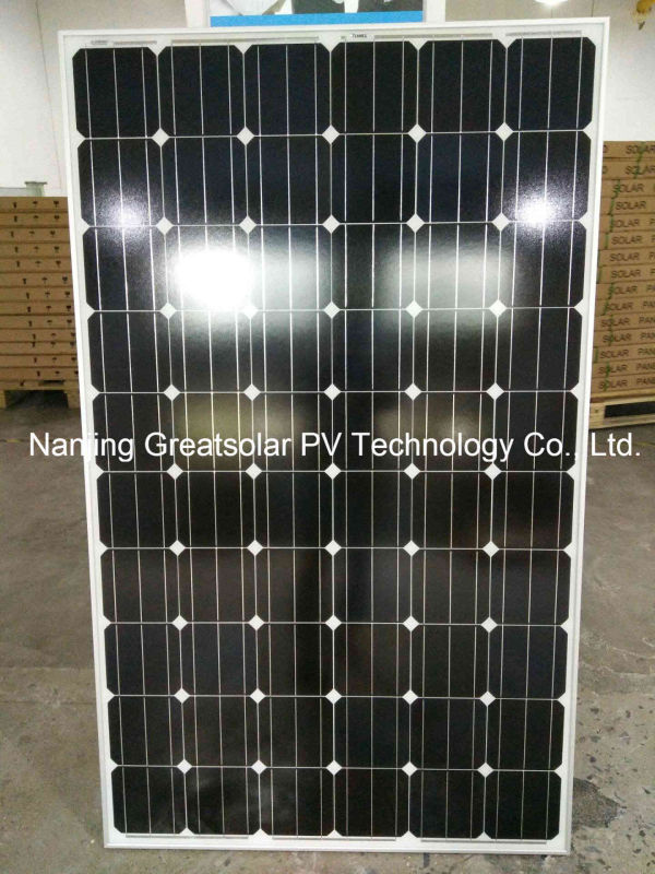 High Efficiency 250W-285W Mono Solar Panel