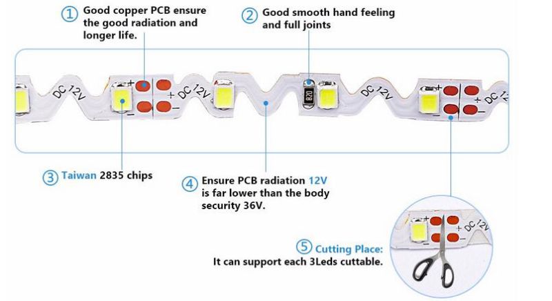 New SMD2835 Bendable White Color LED Strip From Sunshine