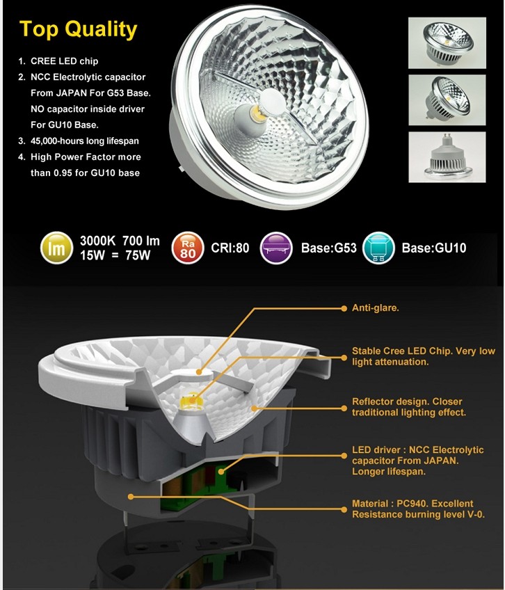 Dimmable G53/GU10 COB AR111 12W LED Spot Light