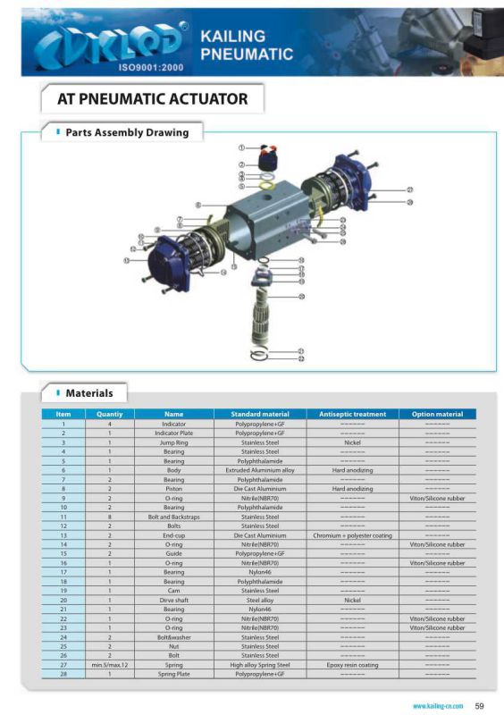 Double Acting Pneumatic Valve Actuator (AT Series)