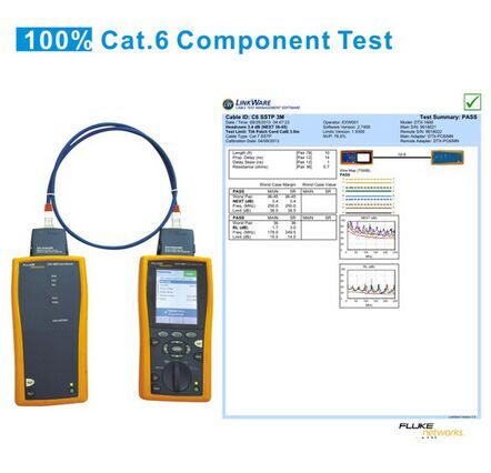 Network Cable Factory Competitive Price Cat5e&CAT6 UTP, FTP. SFTP in 0.58mm Bc