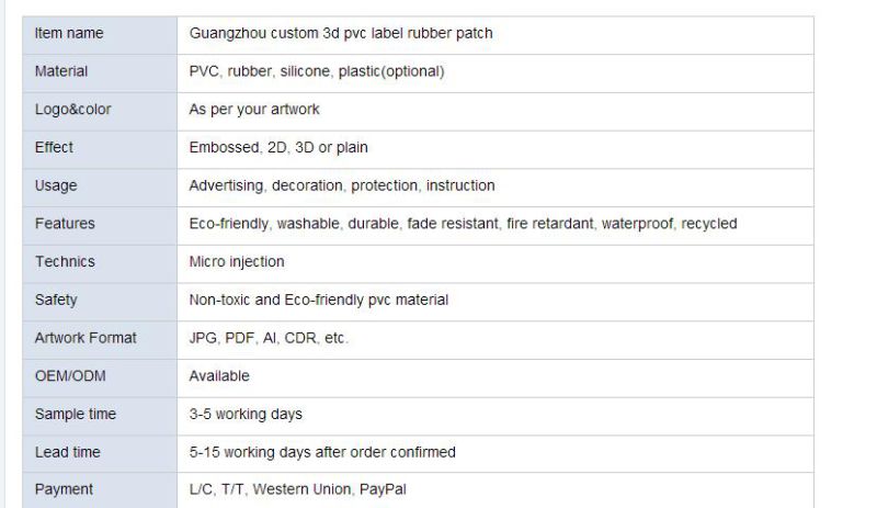 Rubber Patch (KS-RL0236) Machine Making Silicone Heat Transfer 3D Rubber Label for Clothes