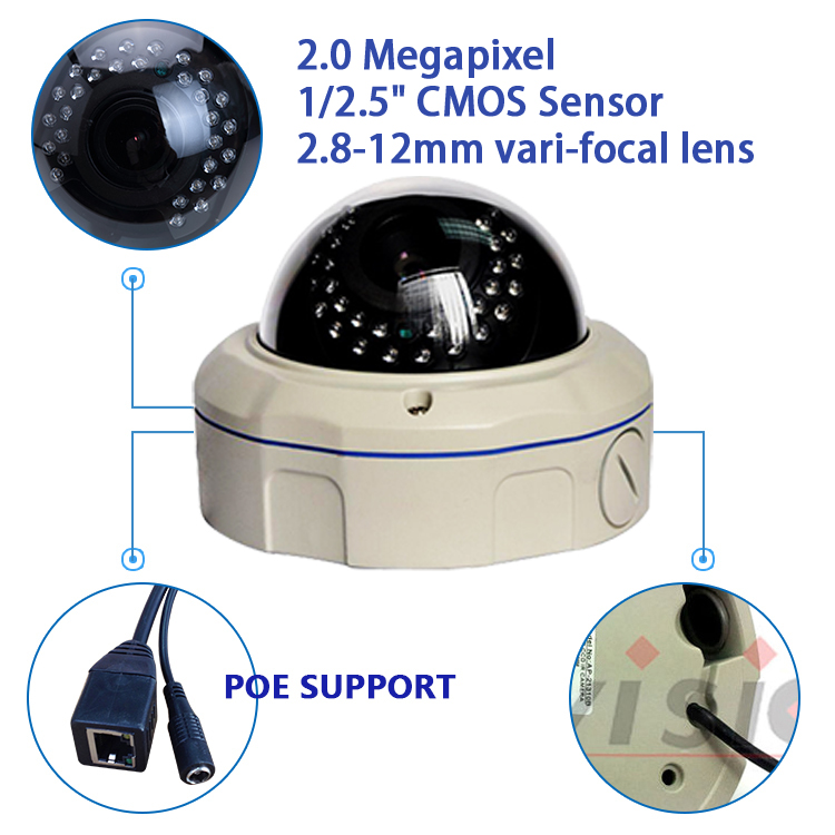 2MP Full HD1080p Varifocal IR Network IP Poe CCTV Security Suppliers Camera