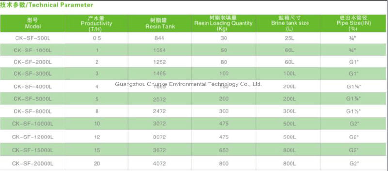 Resin 2000L Ss Tank Water Softener for Water Purifier System