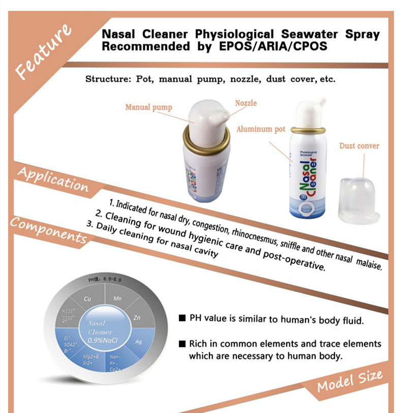 Nasal Cleaner Physiological Seawater Spray
