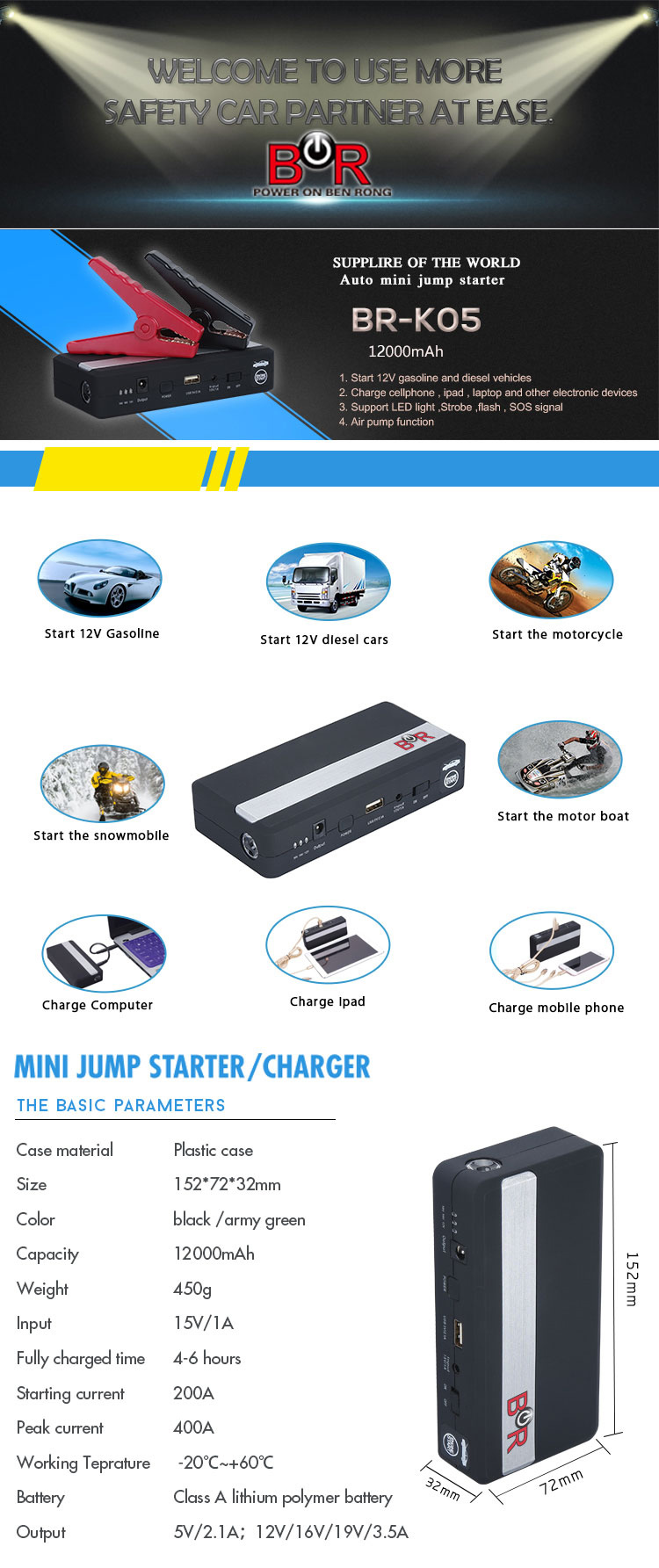 12000mAh Rechargeable Auto Car Jump Starter with LED Light