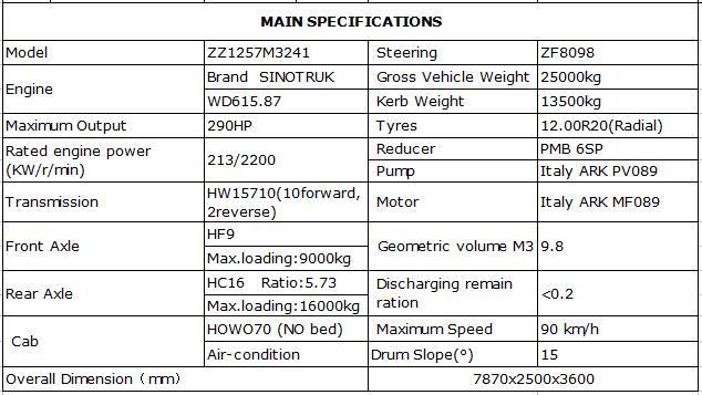 6m3 Concrete Mixer Truck