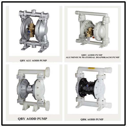 Aoddp Diaphragm Pump for Various Liquid Transfer