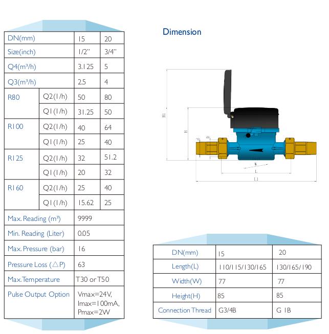 MID Certificated Single Jet Dry Remote-Reading Water Meter