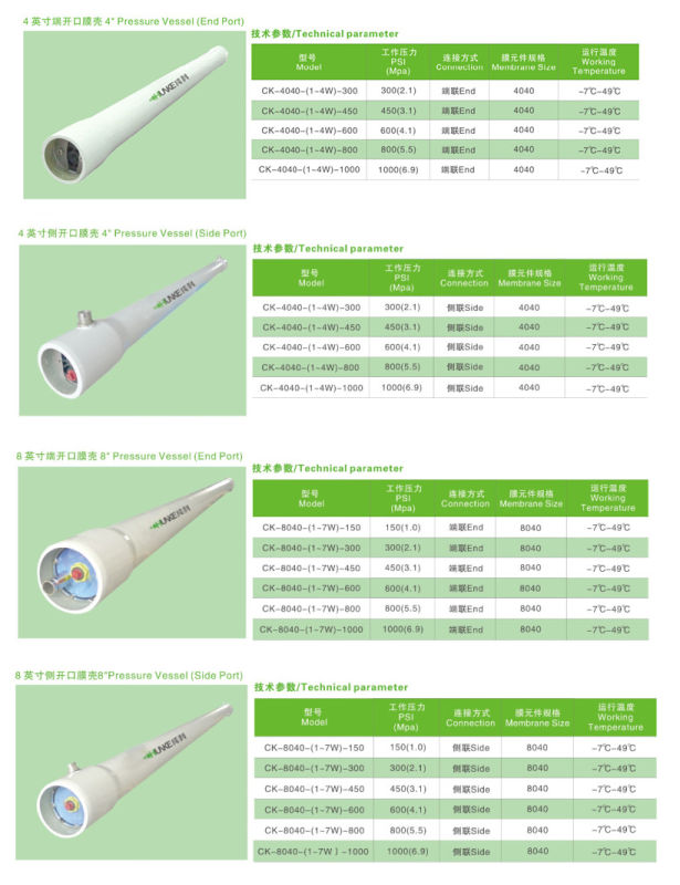 End Port 4040, 8040 FRP Pressure Vessels / FRP Membrane Housing