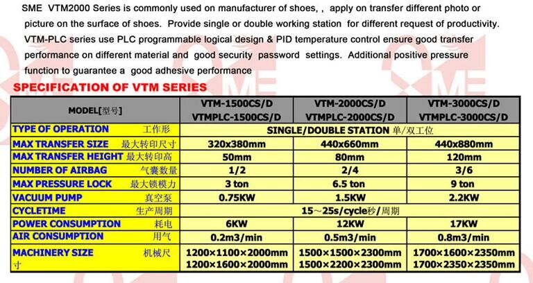 Shoes Printing Machine