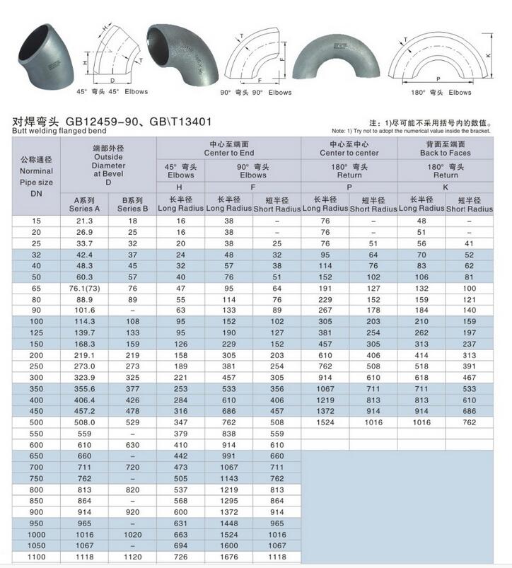 OEM Elbow Tee Made of Carbon Steel Materials