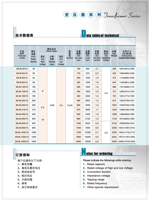 Three Phase Transformer S9-M