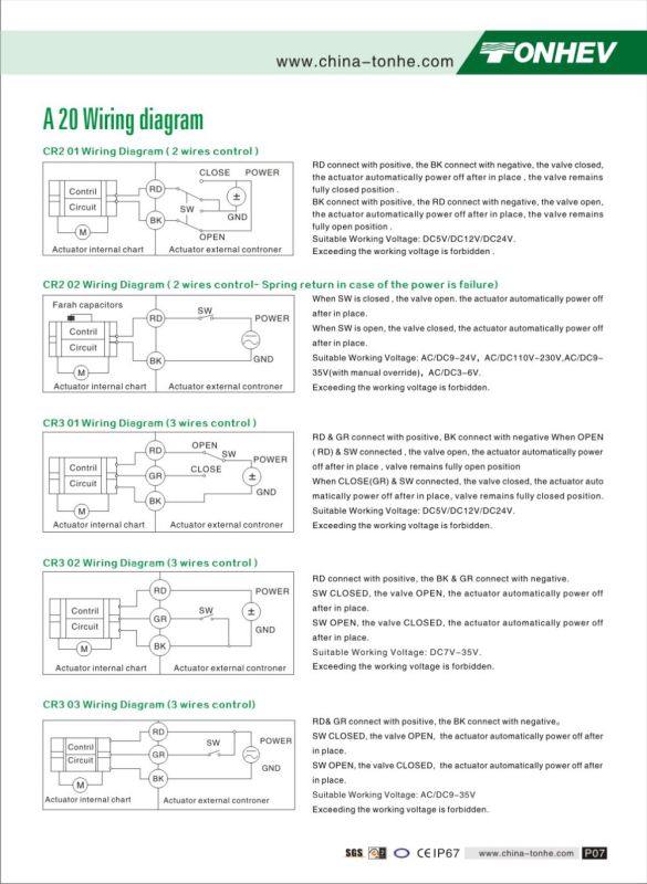 Factory Direct Sales Electric Control Water Valve Motorized Auto Flow Ball Valve (T15-S2-B)