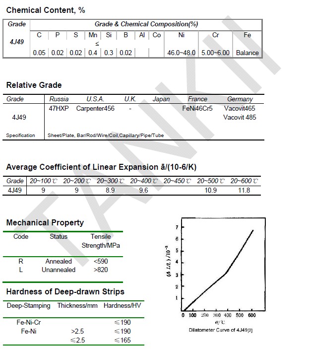 Feni46cr5/Carpenter456 Alloy/Precision Alloy FeNi alloy invar 36 w. nr. 1.3912 seamless pipe/tube