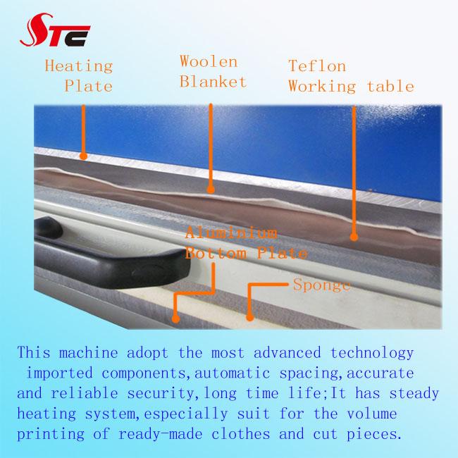 Large Format Hydraulic Pressure Heat Transfer Machine 80*100cm Large Format Hydraulic Pressure Heat Print Machine Sublimation Heat Transfer Machine Stc-Z01