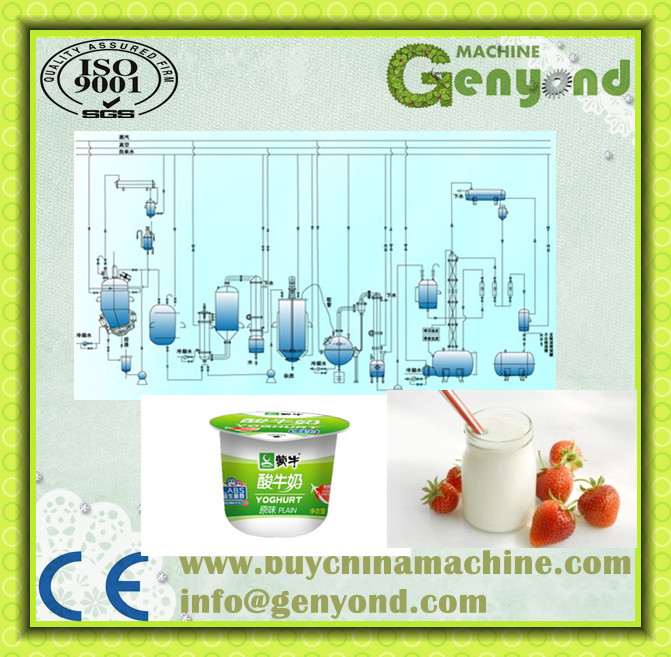 Turnkey Project Yogurt Production Plant