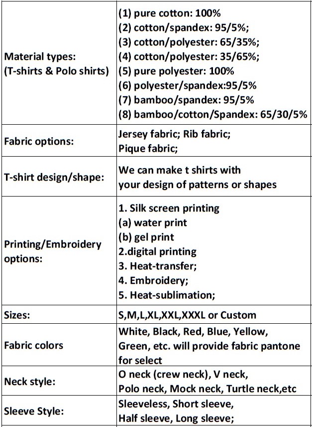 Cotton Fashion Design Custom Screen Printing Man T-Shirt Manufacture in China