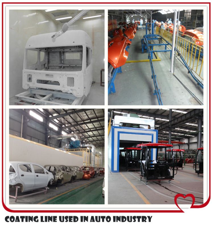 Car Parts Automatic Painting Line