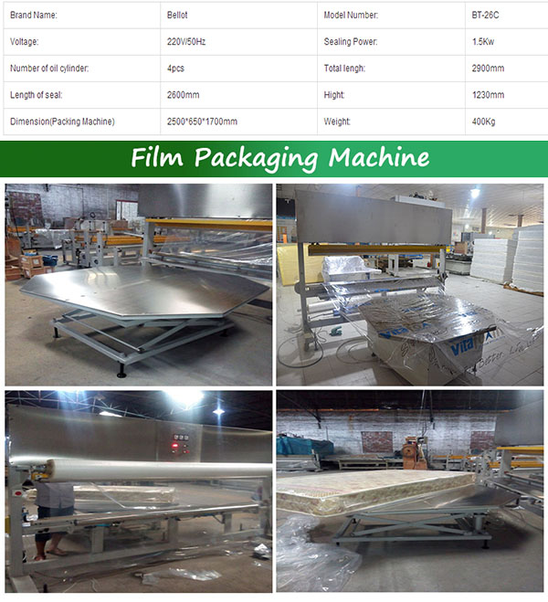 Automatic Mattress Packing Package Machine Series