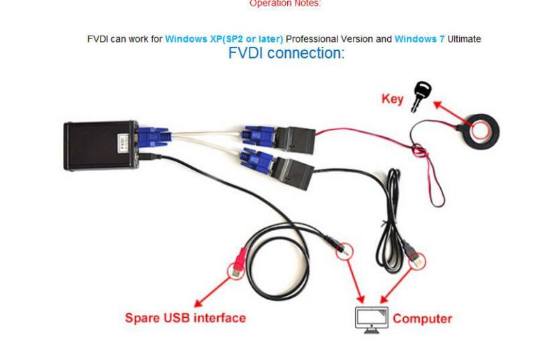 Fvdi & Avdi Abrites Full Version Fvdi 18 Software Fvdi Diagnostic Tool Avdi Abrites Key Programmer Fly Fvdi Full