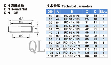 Stainless Steel Sanitary Pipe Fitting DIN Round Nut