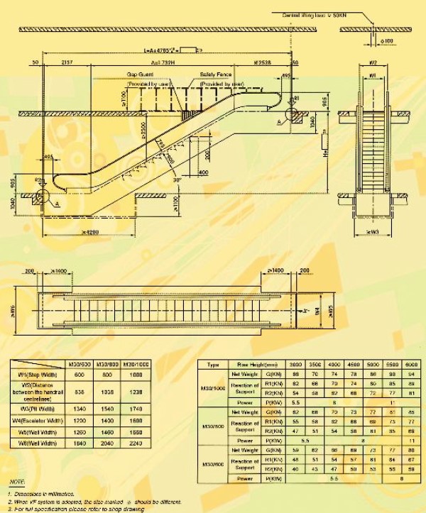 Heavy Traffic Escalator for Commercial Center (IE20)