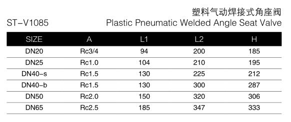 Stainless Steel Plastic Pneumatic Welded Angle Seat Valve