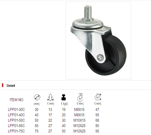 Light Duty Caster Series - 1.5in. Threaded Fork - Black PP