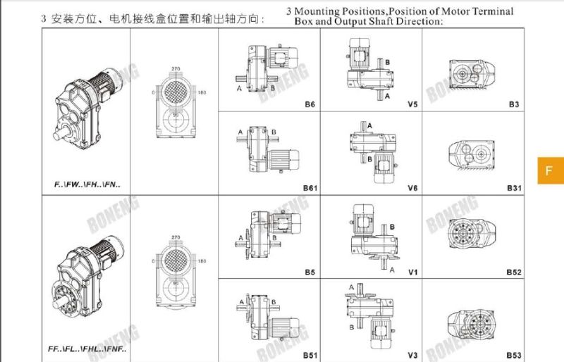 Parallel Shaft Helical Geared Motor, Parallel Shaft Helical Gear Box