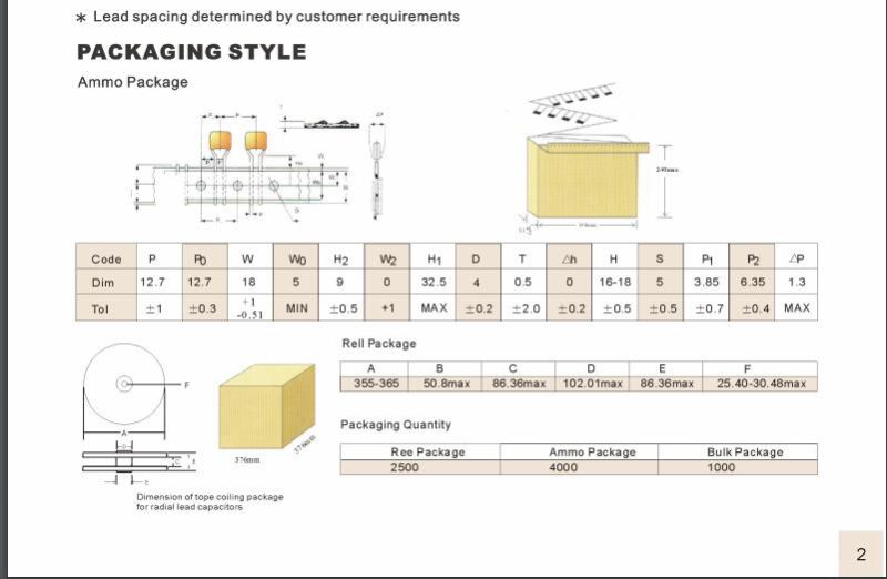 0603 104 100V Mono Ceramic Capacitor Topmay 22NF K 50V