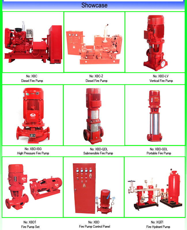 Vertical Multistage Fire Water Pump