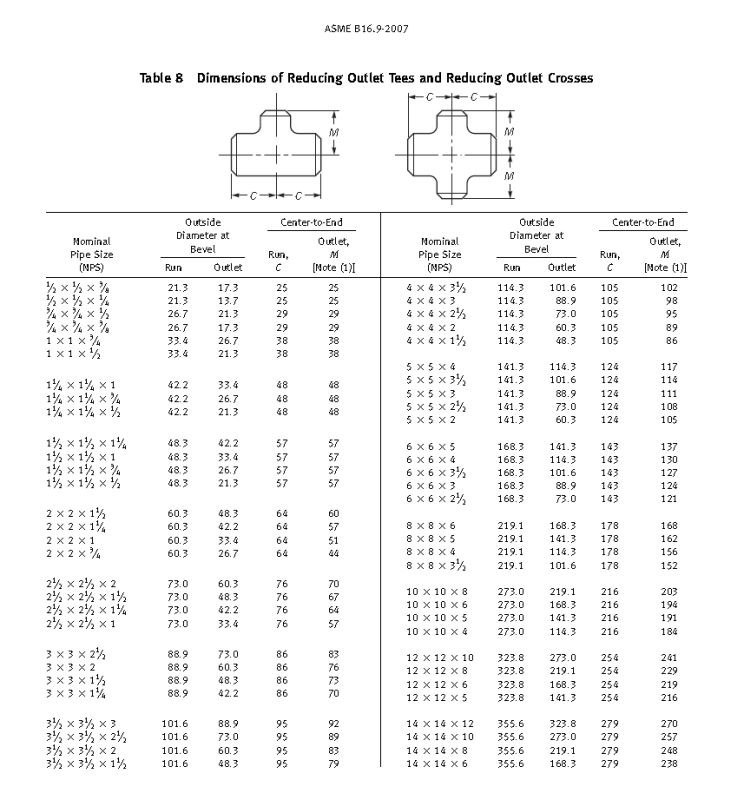 Asme A234 Wpb B16.9 Pipe Fittings Reducing Tee