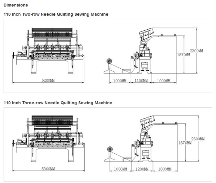 110 Inches Industrial Computerized Blanket and Mattress Quilting Machine