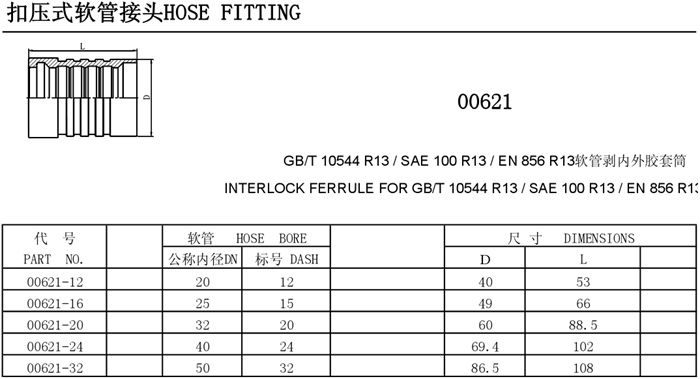 Interlock Ferrule for GB/T 10544 R15 / SAE 100 R15 Hose