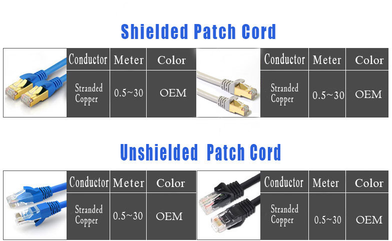 3FT 1m Cat 6A Patch Cord LAN Cable UTP 23AWG