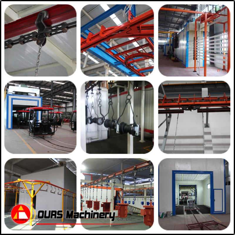 High Quality Automatic Coating Line