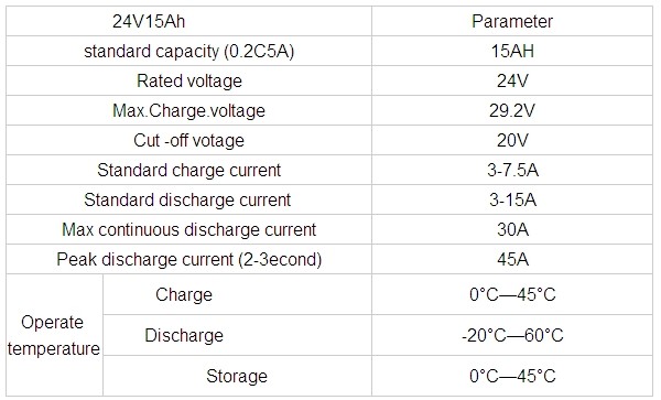 Light Weight 24V 15ah Electric Bike Batteries