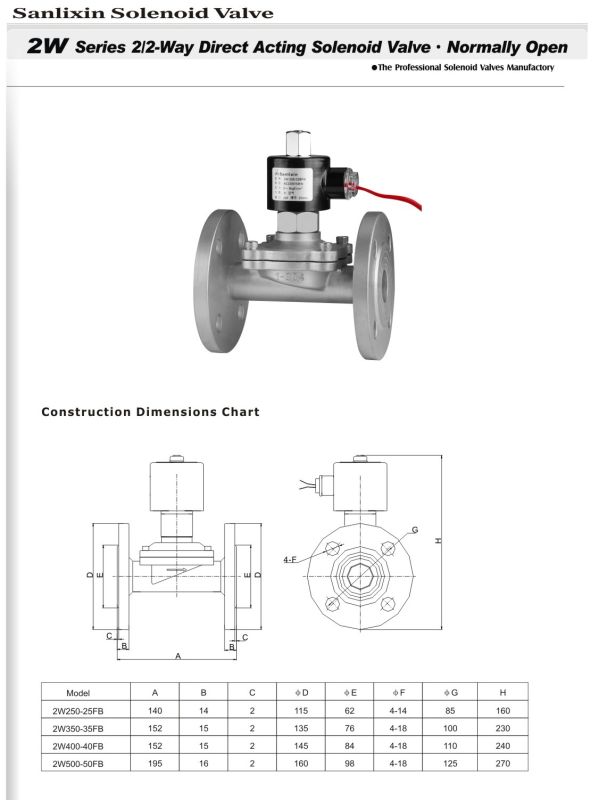 Normally Open Solenoid Valve (2W SERIES)