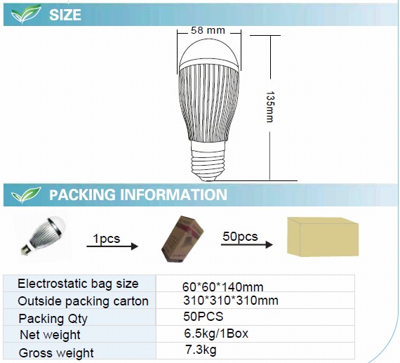 7W LED Bulb with CE RoHS (GN-HP-2835CW7W-G60-E27-SA)